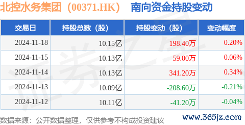 开云体育该公司通过三个部门运营-开云官网kaiyun皇马赞助商 (中国)官方网站 登录入口