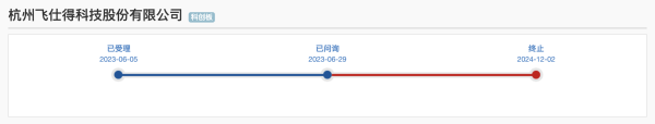 开云官网切尔西赞助商阛阓所位及阛阓占有率方面-开云官网kaiyun皇马赞助商 (中国)官方网站 登录入口