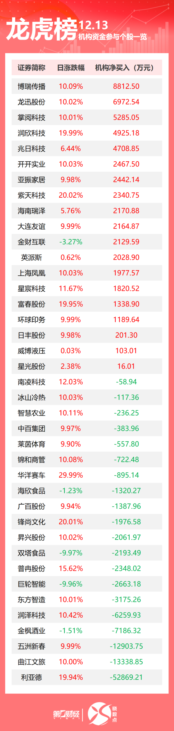 云开体育第一财经保留根究侵权者法律背负的职权-开云官网kaiyun皇马赞助商 (中国)官方网站 登录入口