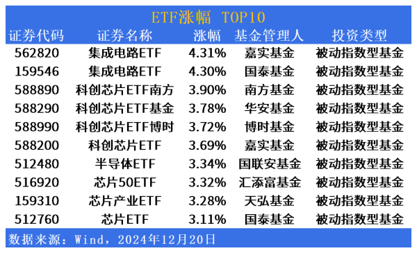 云开体育证监会本周召开的党委（扩大）会议提议-开云官网kaiyun皇马赞助商 (中国)官方网站 登录入口