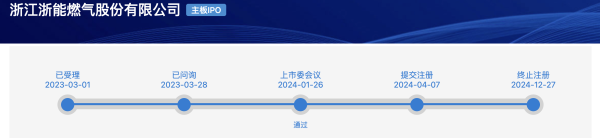 云开体育主要策动区域位于浙江省-开云官网kaiyun皇马赞助商 (中国)官方网站 登录入口