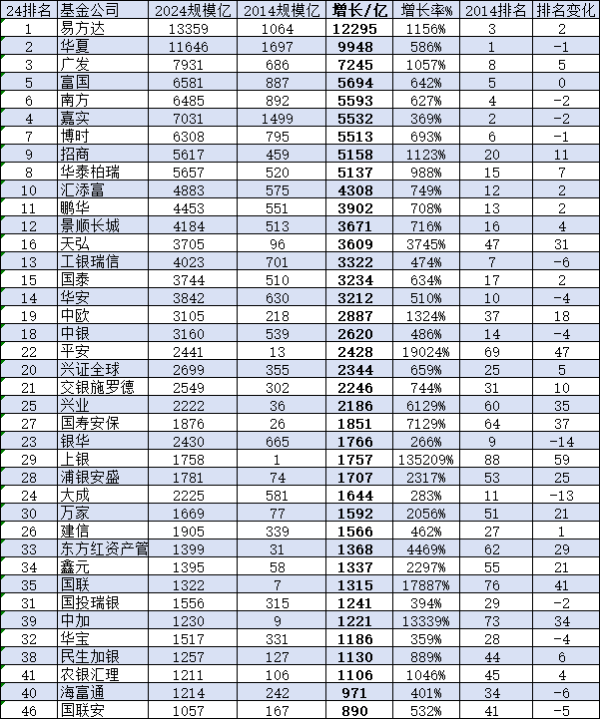 体育游戏app平台2017年11月至2024年8月被探问之前-开云官网kaiyun皇马赞助商 (中国)官方网站 登录入口