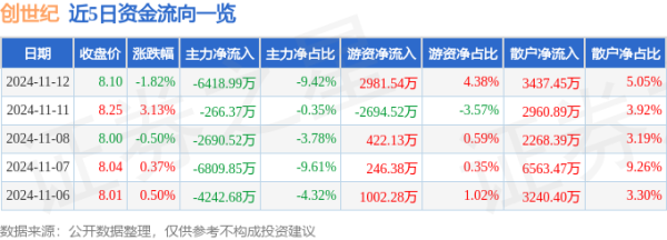 开yun体育网成交量83.51万手-开云官网kaiyun皇马赞助商 (中国)官方网站 登录入口