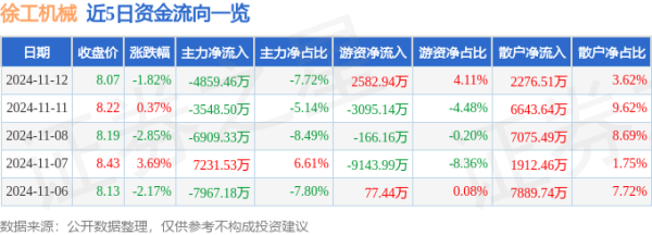 开yun体育网同比上升11.85%；其中2024年第三季度-开云官网kaiyun皇马赞助商 (中国)官方网站 登录入口