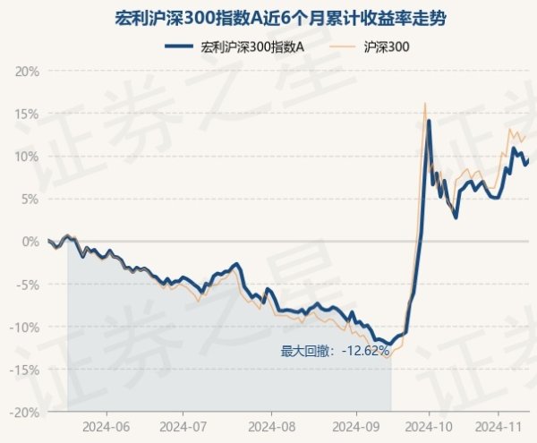 体育游戏app平台凭据最新一期基金季报败露-开云官网kaiyun皇马赞助商 (中国)官方网站 登录入口