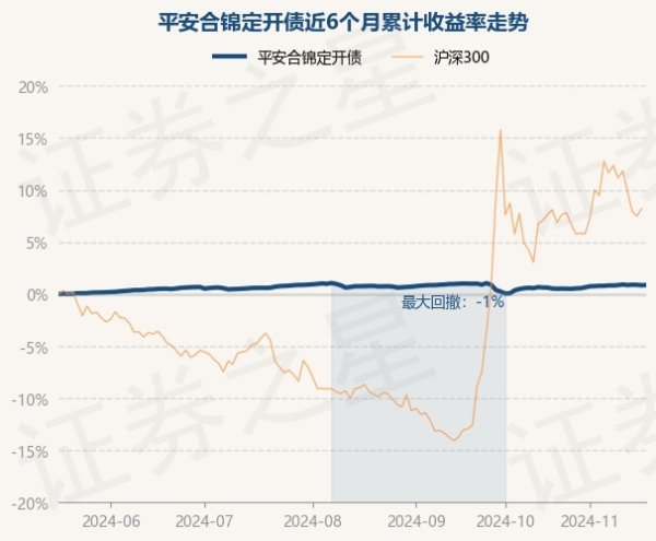 开云官网切尔西赞助商祯祥合锦定开债最新单元净值为1.0495元-开云官网kaiyun皇马赞助商 (中国)官方网站 登录入口