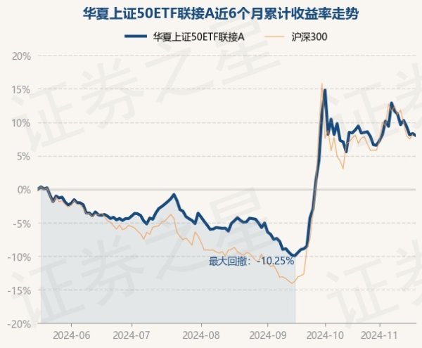开云体育(中国)官方网站字据最新一期基金季报表露-开云官网kaiyun皇马赞助商 (中国)官方网站 登录入口