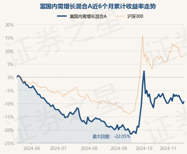 开云官网切尔西赞助商字据最新一期基金季报清楚-开云官网kaiyun皇马赞助商 (中国)官方网站 登录入口
