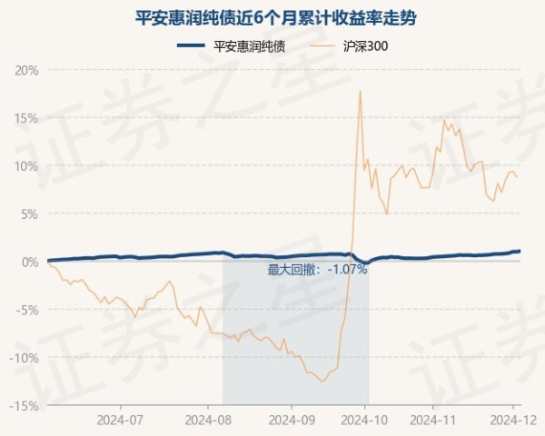 开云官网切尔西赞助商近3个月高潮0.47%-开云官网kaiyun皇马赞助商 (中国)官方网站 登录入口