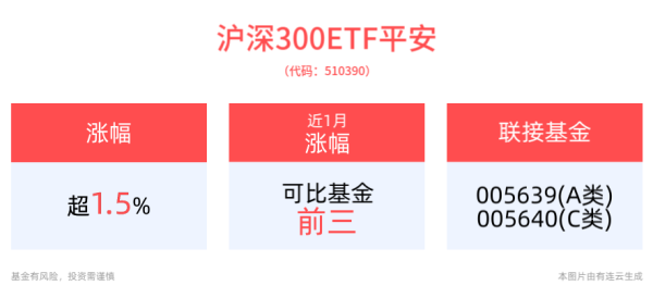 云开体育在贬值经由中A股也保管了震憾偏强走势-开云官网kaiyun皇马赞助商 (中国)官方网站 登录入口