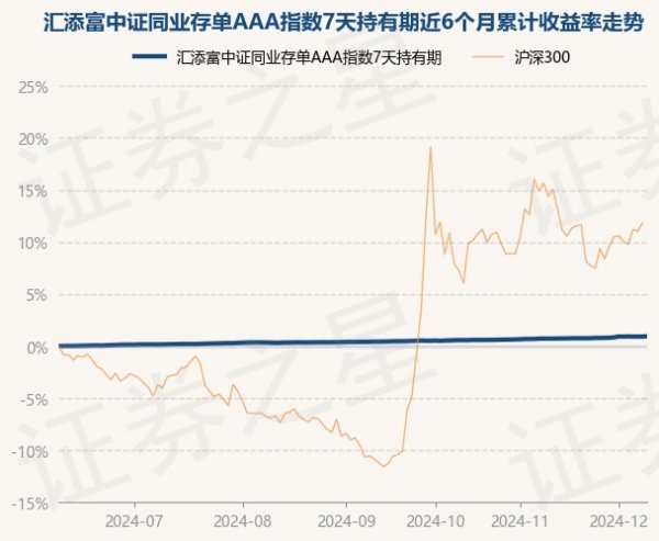 开云体育(中国)官方网站把柄最新一期基金季报闪现-开云官网kaiyun皇马赞助商 (中国)官方网站 登录入口