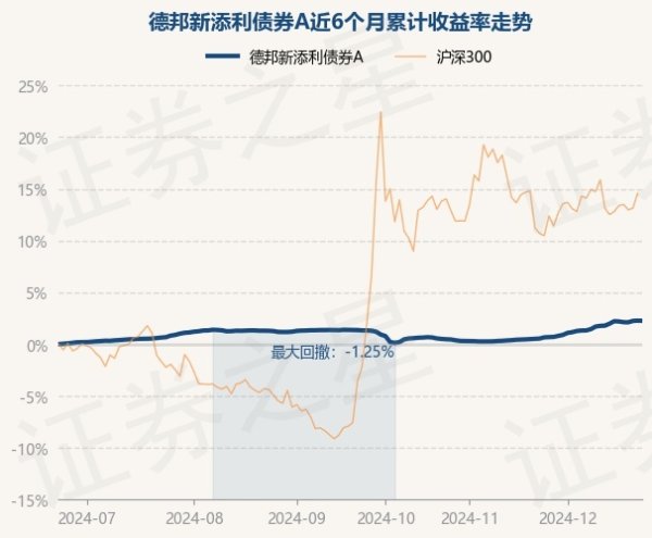 云开体育凭据最新一期基金季报袒露-开云官网kaiyun皇马赞助商 (中国)官方网站 登录入口