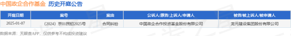 开云体育其中案由为“协议纠纷”的公告以1则居首-开云官网kaiyun皇马赞助商 (中国)官方网站 登录入口