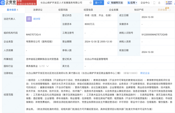 开云官网切尔西赞助商该公司由长白山（603099）等共同合手股-开云官网kaiyun皇马赞助商 (中国)官方网站 登录入口