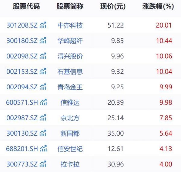 体育游戏app平台香港特区政府财经事务及库务局局长许正宇暗示-开云官网kaiyun皇马赞助商 (中国)官方网站 登录入口